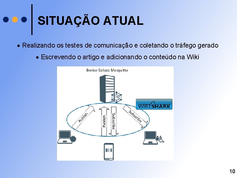 SITUAÇÃO ATUAL Realizando os testes de comunicação e coletando o tráfego gerado Escrevendo o