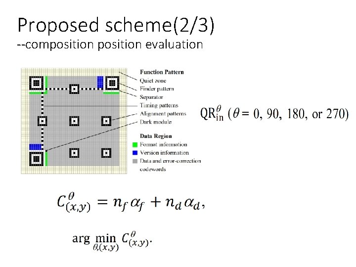 Proposed scheme(2/3) --composition evaluation 