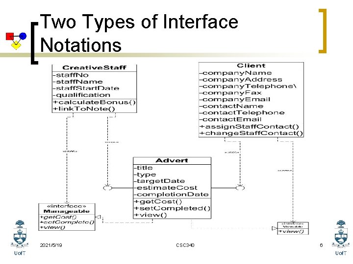 Two Types of Interface Notations 2021/5/19 CSC 340 6 