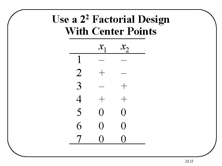 Use a 22 Factorial Design With Center Points x 1 x 2 1 –