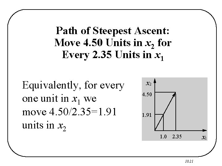 Path of Steepest Ascent: Move 4. 50 Units in x 2 for Every 2.