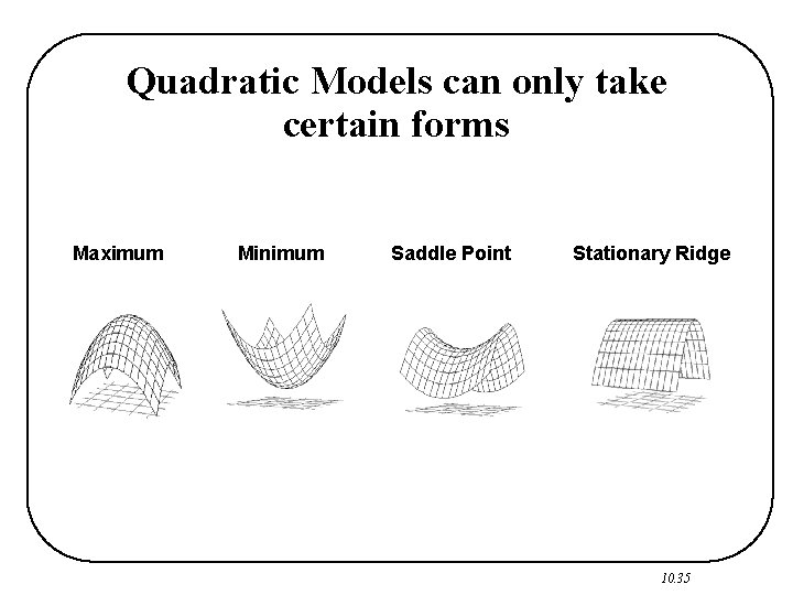 Quadratic Models can only take certain forms Maximum Minimum Saddle Point Stationary Ridge 10.