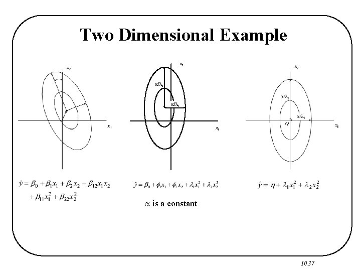 Two Dimensional Example x 2 x 1 is a constant 10. 37 