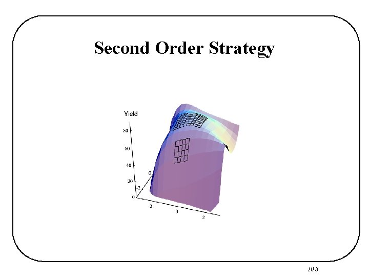 Second Order Strategy 10. 8 