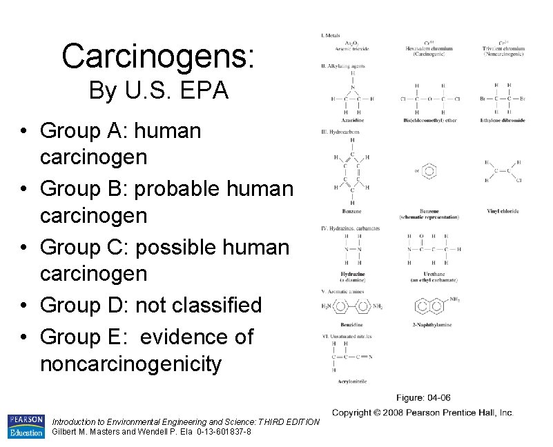 Carcinogens: By U. S. EPA • Group A: human carcinogen • Group B: probable