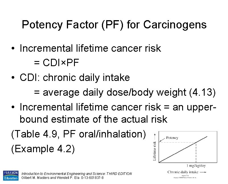 Potency Factor (PF) for Carcinogens • Incremental lifetime cancer risk = CDI×PF • CDI: