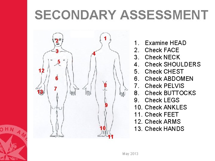 SECONDARY ASSESSMENT 1 2 3 4 5 12 6 13 7 8 9 10 SECONDARY ASSESSMENT 1 2 3 4 5 12 6 13 7 8 9 10