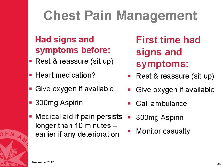 Chest Pain Management Had signs and symptoms before: § Rest & reassure (sit up) Chest Pain Management Had signs and symptoms before: § Rest & reassure (sit up)