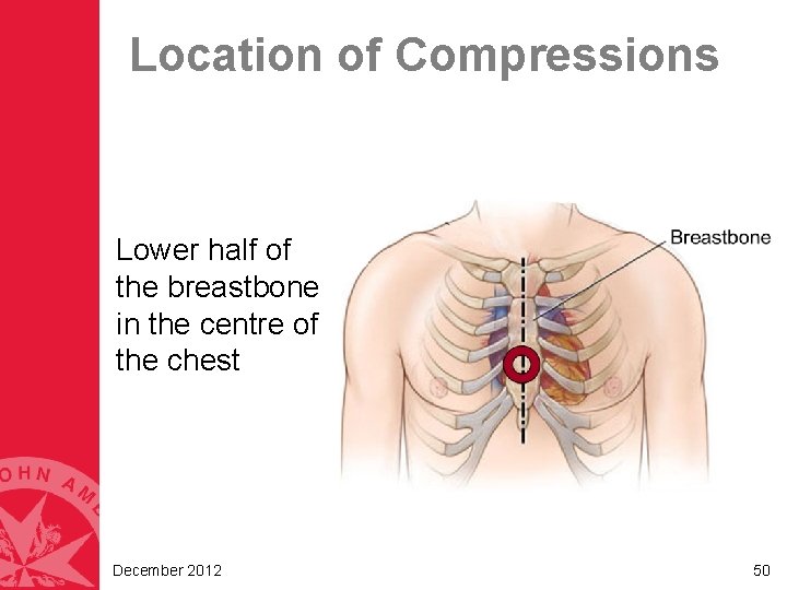 Location of Compressions Lower half of the breastbone in the centre of the chest Location of Compressions Lower half of the breastbone in the centre of the chest