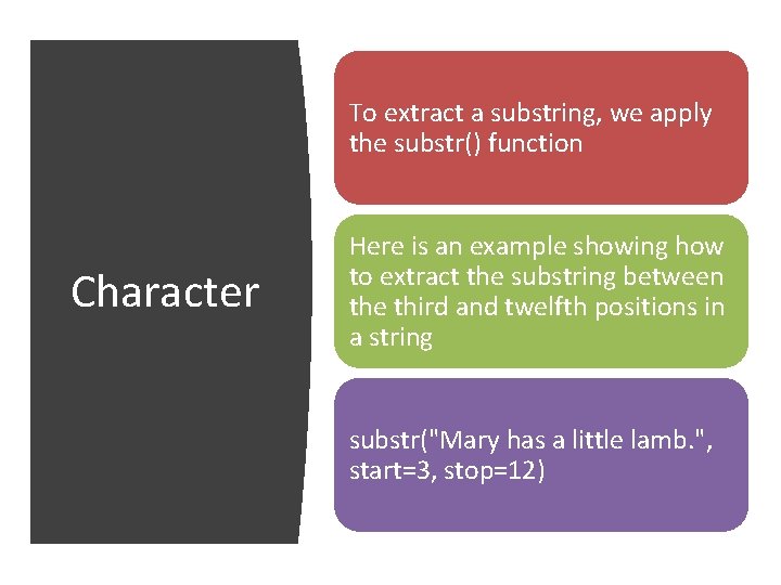 To extract a substring, we apply the substr() function Character Here is an example