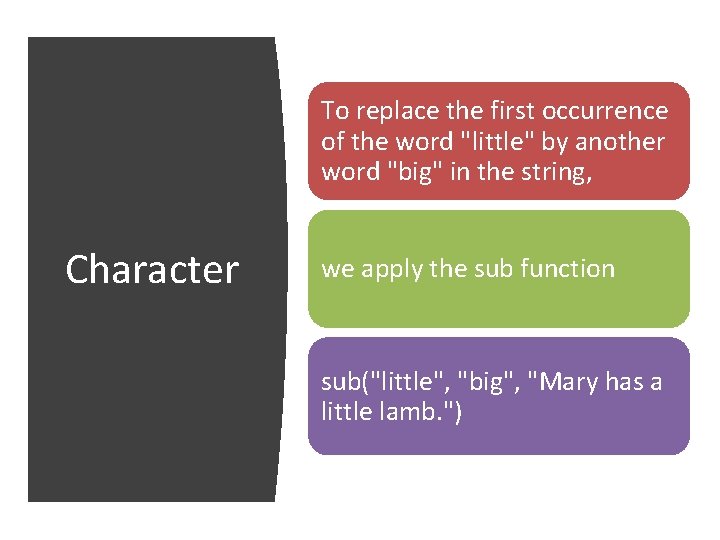 To replace the first occurrence of the word "little" by another word "big" in