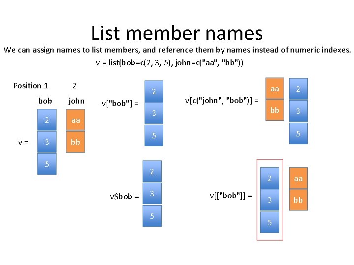 List member names We can assign names to list members, and reference them by