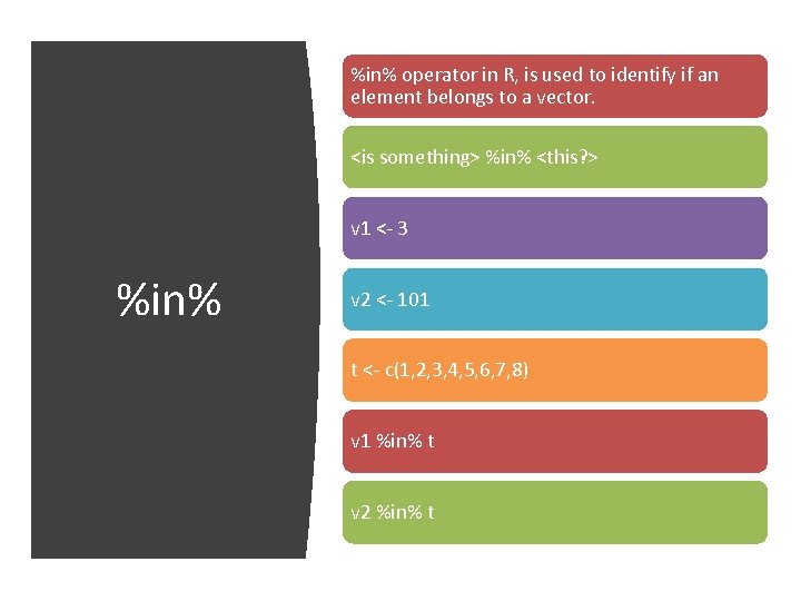 %in% operator in R, is used to identify if an element belongs to a