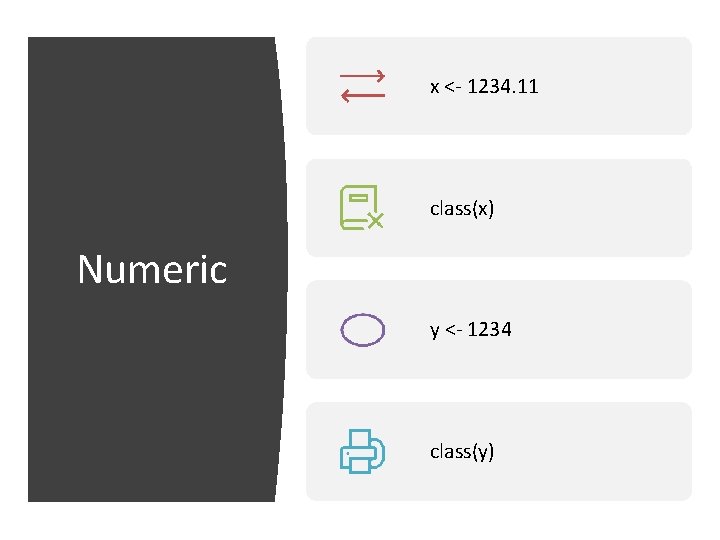 x <- 1234. 11 class(x) Numeric y <- 1234 class(y) 