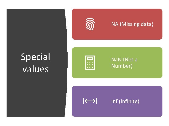 NA (Missing data) Special values Na. N (Not a Number) Inf (Infinite) 