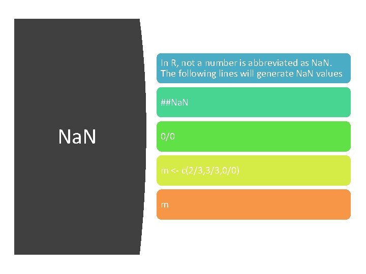 In R, not a number is abbreviated as Na. N. The following lines will