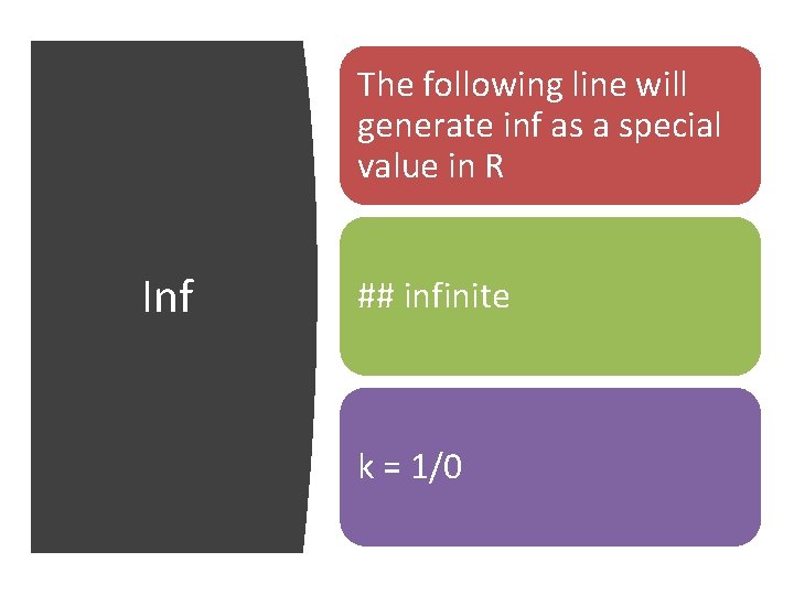 The following line will generate inf as a special value in R Inf ##