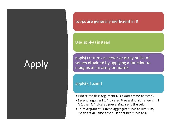 Loops are generally inefficient in R Use apply() instead Apply apply() returns a vector