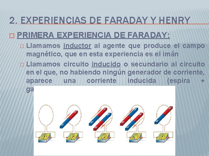 2. EXPERIENCIAS DE FARADAY Y HENRY � PRIMERA EXPERIENCIA DE FARADAY: Llamamos inductor al