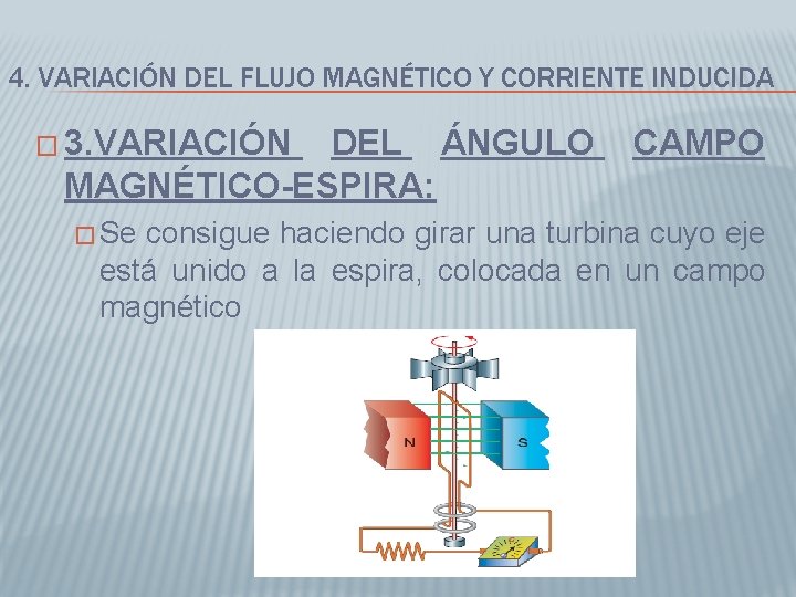 4. VARIACIÓN DEL FLUJO MAGNÉTICO Y CORRIENTE INDUCIDA � 3. VARIACIÓN DEL ÁNGULO MAGNÉTICO-ESPIRA: