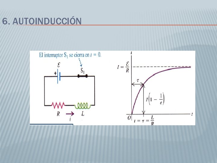 6. AUTOINDUCCIÓN 