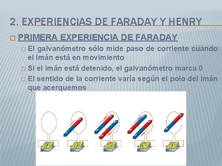 2. EXPERIENCIAS DE FARADAY Y HENRY � PRIMERA EXPERIENCIA DE FARADAY El galvanómetro sólo