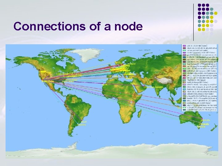 Connections of a node 