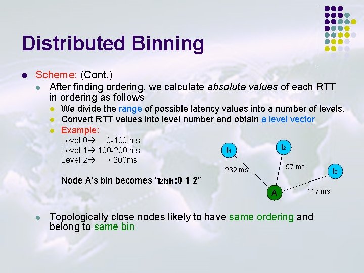 Distributed Binning l Scheme: (Cont. ) l After finding ordering, we calculate absolute values