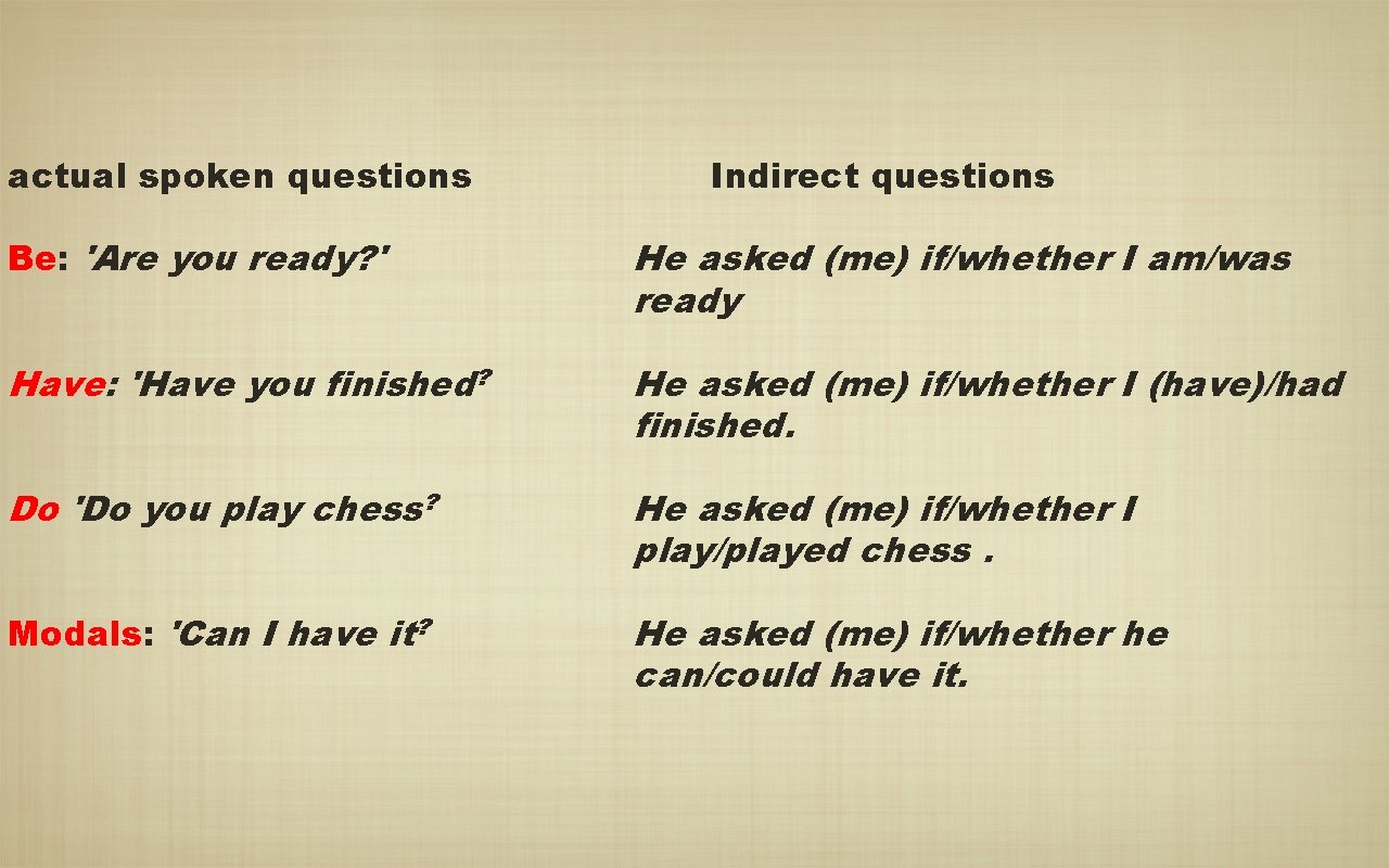 actual spoken questions Indirect questions Be: 'Are you ready? ' He asked (me) if/whether