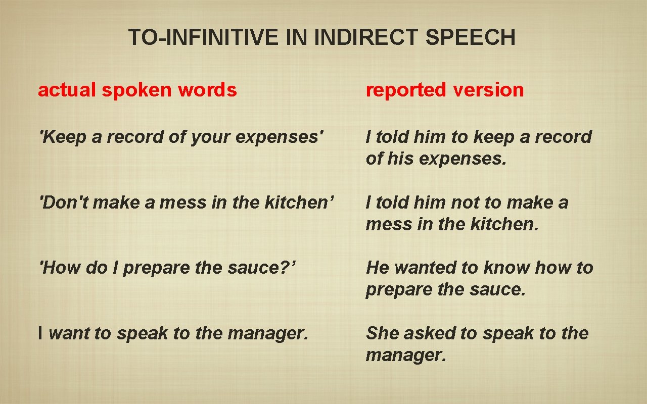 TO-INFINITIVE IN INDIRECT SPEECH actual spoken words reported version 'Keep a record of your
