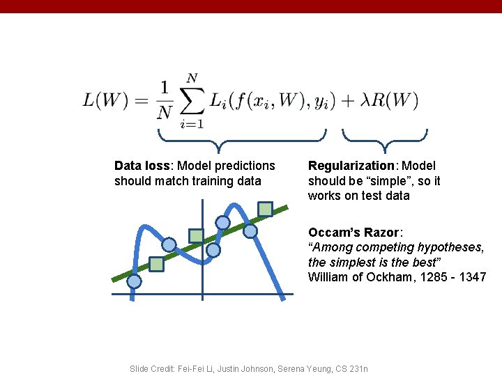 Data loss: Model predictions should match training data Regularization: Model should be “simple”, so Data loss: Model predictions should match training data Regularization: Model should be “simple”, so