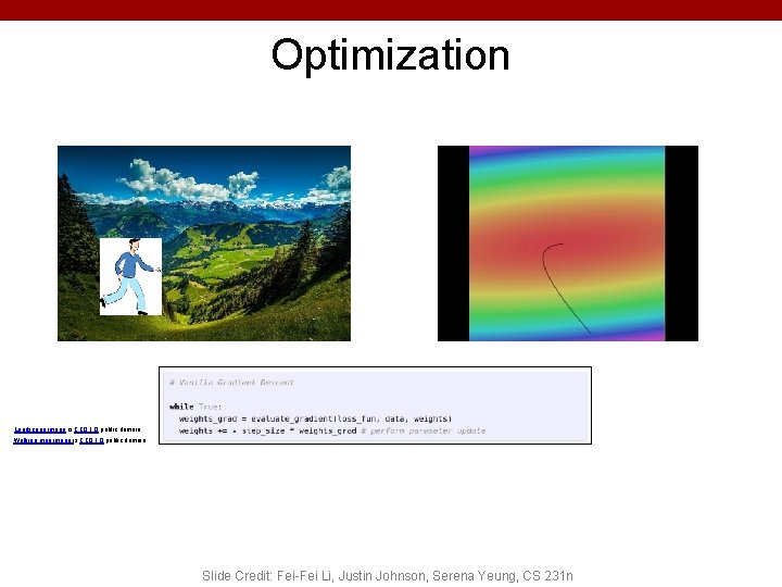 Optimization Landscape image is CC 0 1. 0 public domain Walking man image is Optimization Landscape image is CC 0 1. 0 public domain Walking man image is