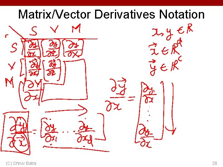 Matrix/Vector Derivatives Notation (C) Dhruv Batra 28 Matrix/Vector Derivatives Notation (C) Dhruv Batra 28