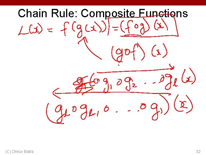 Chain Rule: Composite Functions (C) Dhruv Batra 32 Chain Rule: Composite Functions (C) Dhruv Batra 32