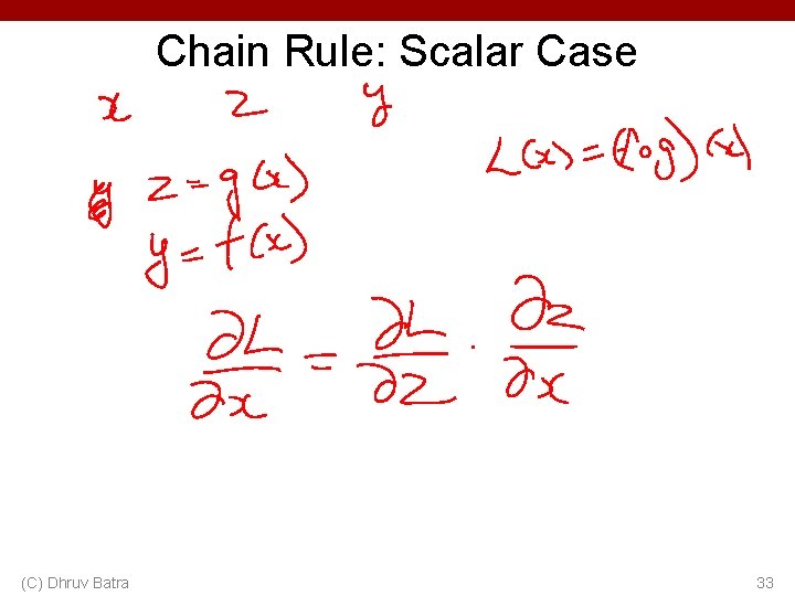 Chain Rule: Scalar Case (C) Dhruv Batra 33 Chain Rule: Scalar Case (C) Dhruv Batra 33