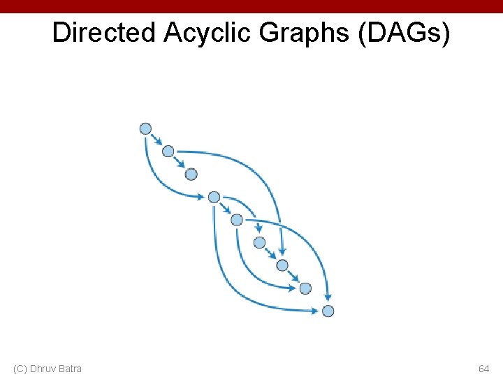 Directed Acyclic Graphs (DAGs) (C) Dhruv Batra 64 Directed Acyclic Graphs (DAGs) (C) Dhruv Batra 64