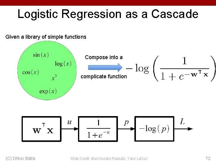 Logistic Regression as a Cascade Given a library of simple functions Compose into a Logistic Regression as a Cascade Given a library of simple functions Compose into a
