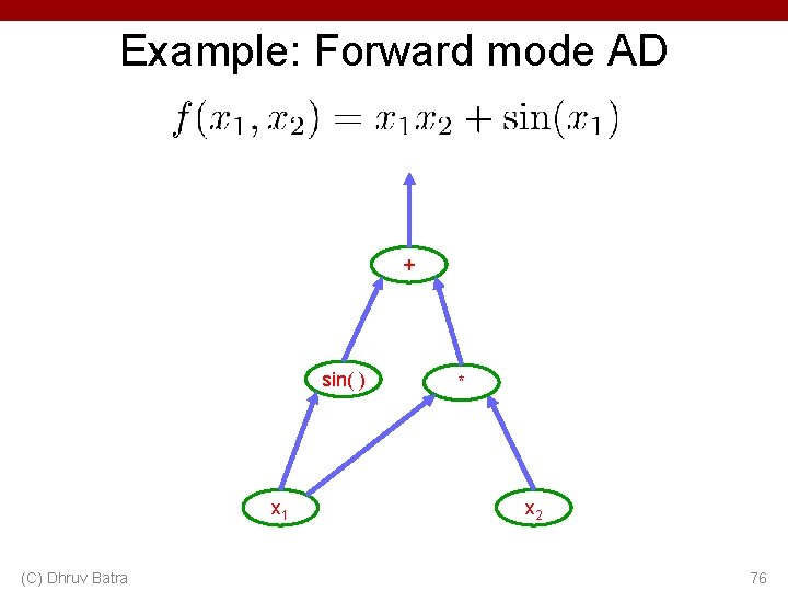 Example: Forward mode AD + sin( ) x 1 (C) Dhruv Batra * x Example: Forward mode AD + sin( ) x 1 (C) Dhruv Batra * x