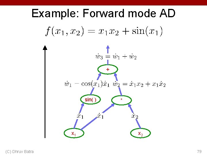 Example: Forward mode AD + sin( ) x 1 (C) Dhruv Batra * x Example: Forward mode AD + sin( ) x 1 (C) Dhruv Batra * x