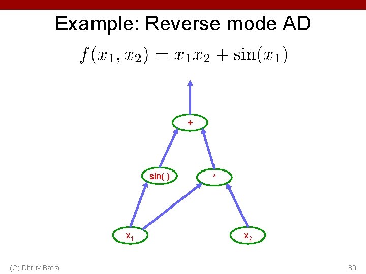 Example: Reverse mode AD + sin( ) x 1 (C) Dhruv Batra * x Example: Reverse mode AD + sin( ) x 1 (C) Dhruv Batra * x