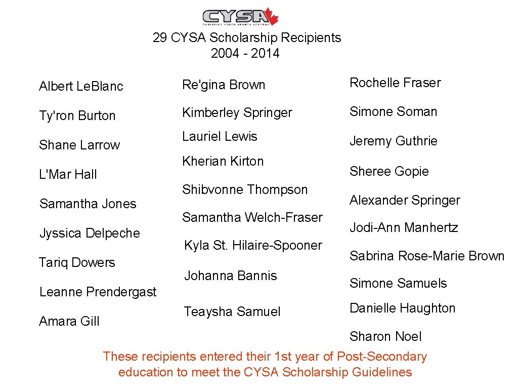 29 CYSA Scholarship Recipients 2004 - 2014 Albert Le. Blanc Re'gina Brown Rochelle Fraser