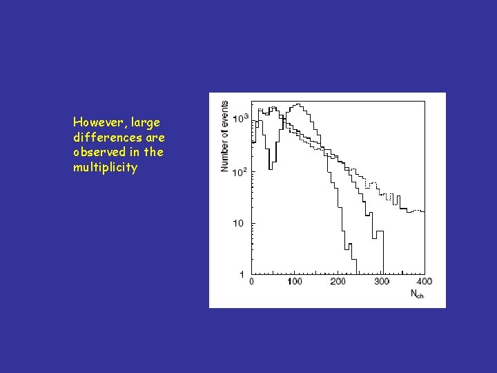 However, large differences are observed in the multiplicity 
