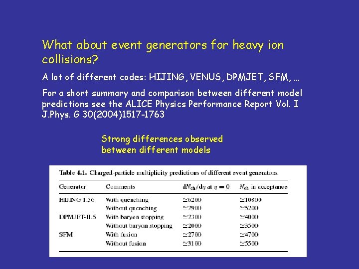 What about event generators for heavy ion collisions? A lot of different codes: HIJING,