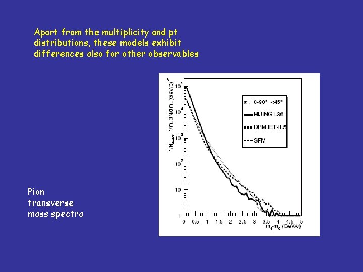 Apart from the multiplicity and pt distributions, these models exhibit differences also for other