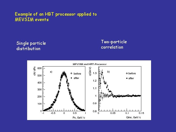 Example of an HBT processor applied to MEVSIM events Single particle distribution Two-particle correlation