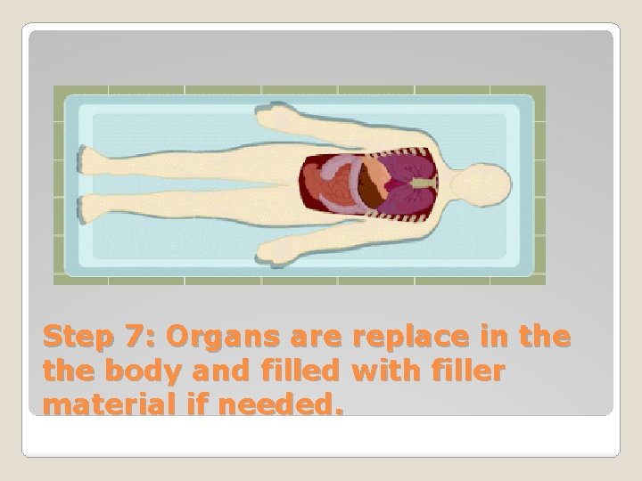 Step 7: Organs are replace in the body and filled with filler material if