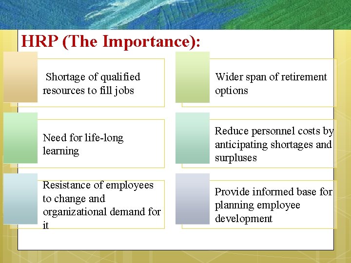 5– 10 HRP (The Importance): Shortage of qualified resources to fill jobs Wider span