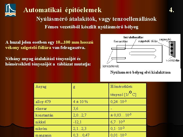 Automatikai építőelemek 4. Nyúlásmérő átalakítók, vagy tenzoellenállások Fémes vezetőből készült nyúlásmérő bélyeg A huzal