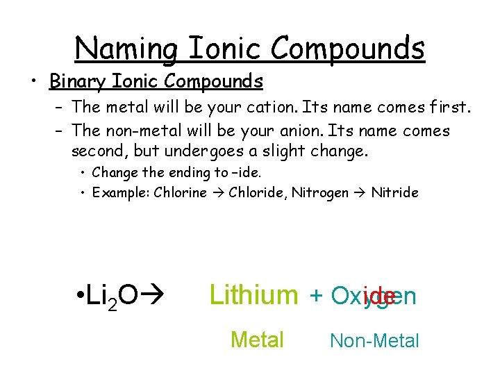 Naming Ionic Compounds • Binary Ionic Compounds – The metal will be your cation.