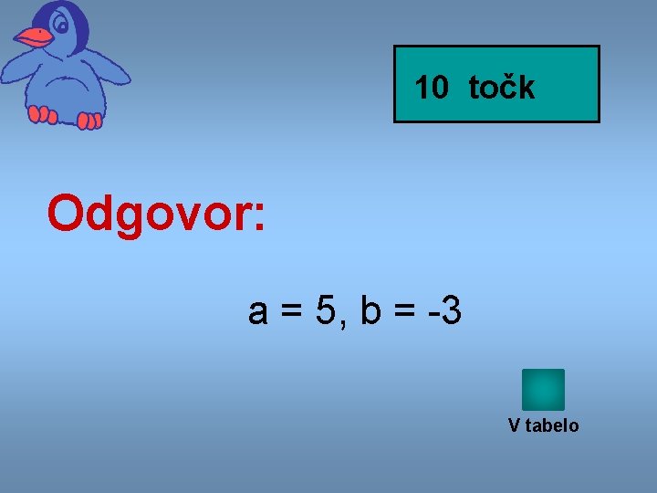 10 točk Odgovor: a = 5, b = -3 V tabelo 